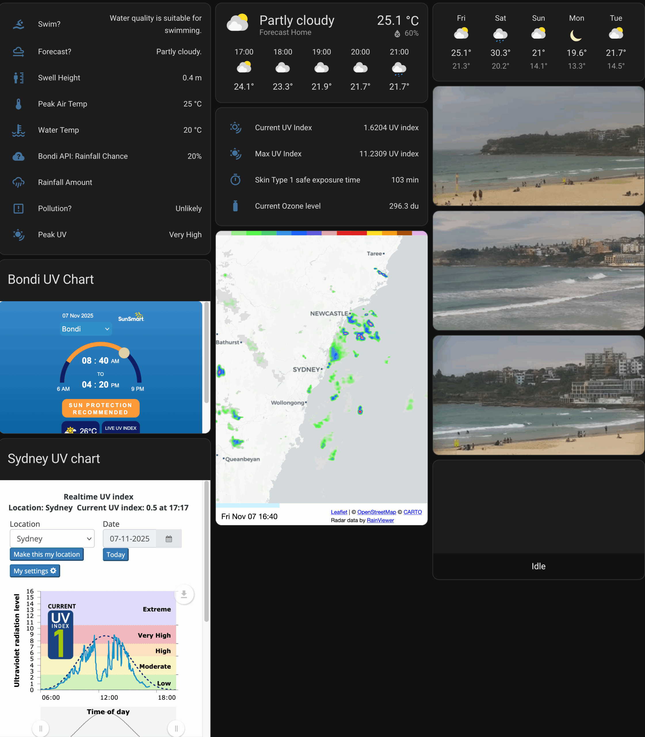 I absolutely adore HomeAssistant